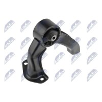 NTY ZPS-MS-064 Lagerung, Motor