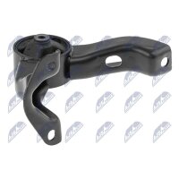 NTY ZPS-MS-064 Lagerung, Motor
