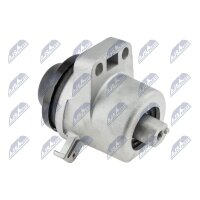 NTY ZPS-MZ-055 Lagerung, Motor