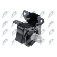 NTY ZPS-CH-095 Lagerung, Motor