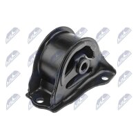 NTY ZPS-HD-060 Lagerung, Motor