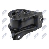 NTY ZPS-HD-060 Lagerung, Motor