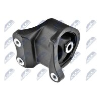 NTY ZPS-HD-004 Lagerung, Motor