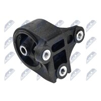 NTY ZPS-HD-036 Lagerung, Motor