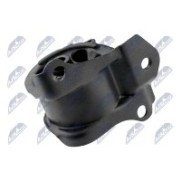 NTY ZPS-HD-042 Lagerung, Motor