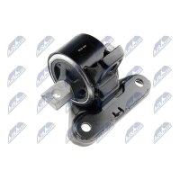 NTY ZPS-CH-045 Lagerung, Motor