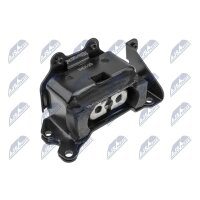 NTY ZPS-CH-069 Lagerung, Motor
