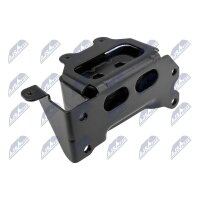 NTY ZPS-CH-069 Lagerung, Motor