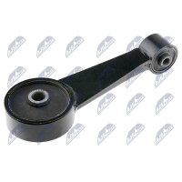 NTY ZPS-HY-507 Lagerung, Motor