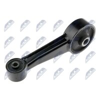 NTY ZPS-HY-507 Lagerung, Motor
