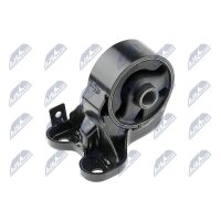NTY ZPS-KA-314 Lagerung, Motor