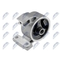 NTY ZPS-KA-318 Lagerung, Motor