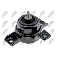 NTY ZPS-KA-325 Lagerung, Motor