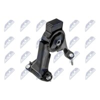 NTY ZPS-TY-057 Lagerung, Motor