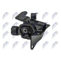 NTY ZPS-TY-165 Lagerung, Motor