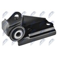 NTY ZPS-TY-150 Lagerung, Motor
