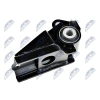NTY ZPS-TY-150 Lagerung, Motor