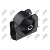 NTY ZPS-TY-079 Lagerung, Motor