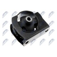 NTY ZPS-TY-079 Lagerung, Motor