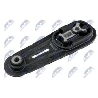 NTY ZPS-NS-063 Lagerung, Motor