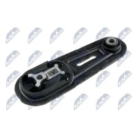 NTY ZPS-NS-063 Lagerung, Motor