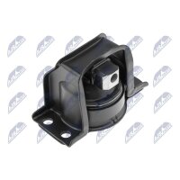 NTY ZPS-NS-057 Lagerung, Motor