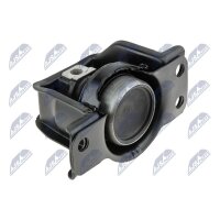 NTY ZPS-NS-057 Lagerung, Motor