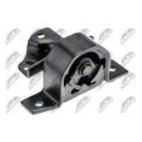 NTY ZPS-NS-071 Lagerung, Motor