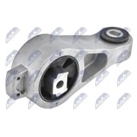 NTY ZPS-CH-056 Lagerung, Motor