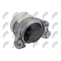 NTY ZPS-ME-050 Lagerung, Motor