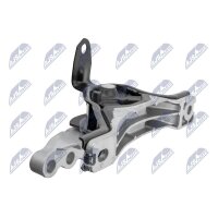 NTY ZPS-PL-041 Lagerung, Motor
