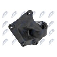 NTY ZPS-CH-004 Lagerung, Motor