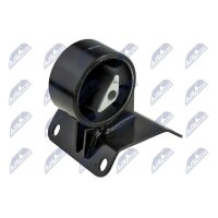 NTY ZPS-CH-090 Lagerung, Motor
