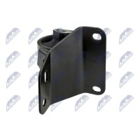 NTY ZPS-CH-090 Lagerung, Motor