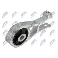 NTY ZPS-CH-125 Lagerung, Motor
