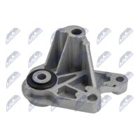 NTY ZPS-FR-074 Lagerung, Motor