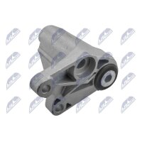 NTY ZPS-FR-074 Lagerung, Motor