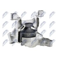 NTY ZPS-MZ-067 Lagerung, Motor