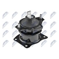 NTY ZPS-HD-033 Lagerung, Motor