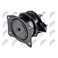 NTY ZPS-HD-033 Lagerung, Motor