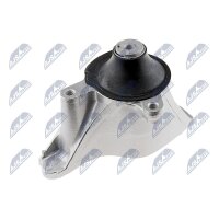 NTY ZPS-HD-016 Lagerung, Motor