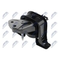 NTY ZPS-TY-143 Lagerung, Motor
