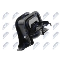 NTY ZPS-TY-143 Lagerung, Motor