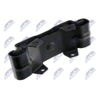 NTY ZPS-MS-087 Lagerung, Motor