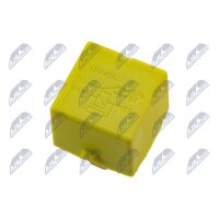 NTY BPP-BM-002 Multifunktionsrelais