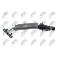 NTY ECD-PL-004 Ölleitung, Lader