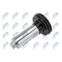 NTY EZC-RE-113 Rollenführung, Schiebetür