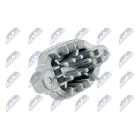 NTY EPX-BM-047 Steuergerät, Beleuchtung