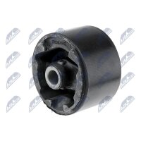 NTY ZTP-DW-035E Lagerung, Motor