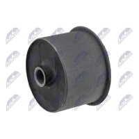 NTY ZTP-CH-023B Lagerung, Achskörper